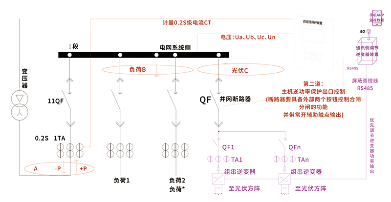 防逆流系统原理图_压缩.jpg